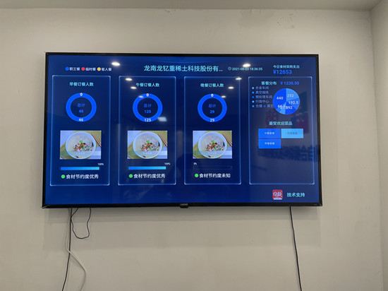 機關(guān)食堂管理新升級,智慧食堂管理系統(tǒng)讓就餐更便利