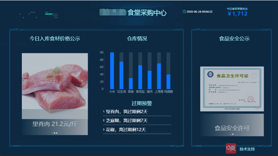 校企智慧食堂預定餐系統(tǒng)丨輕松預定，健康餐飲